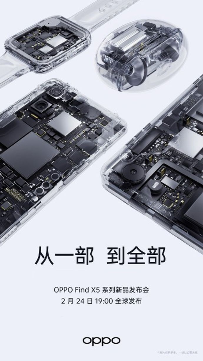 Oppo: Премьера нового флагмана Oppo Find X5