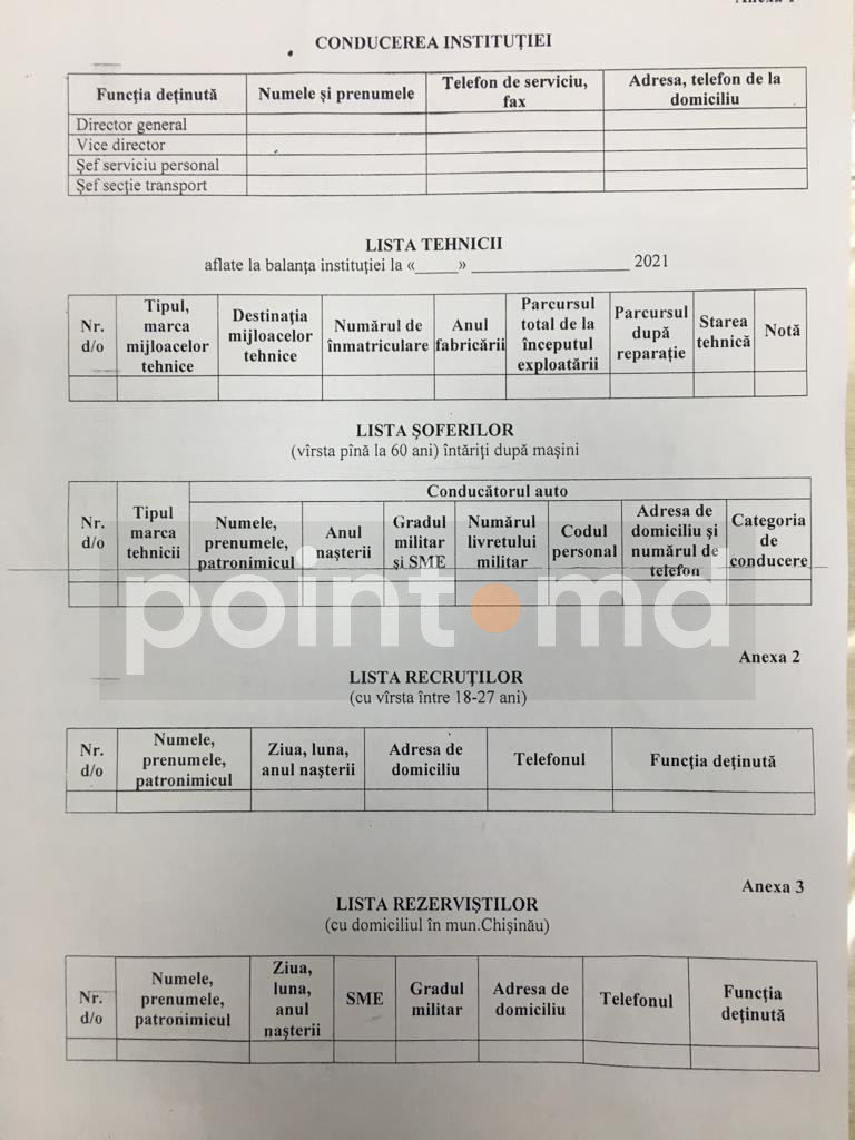 В Молдове предприятия получают письма о воинском учете. Минобороны: Обычное мероприятие