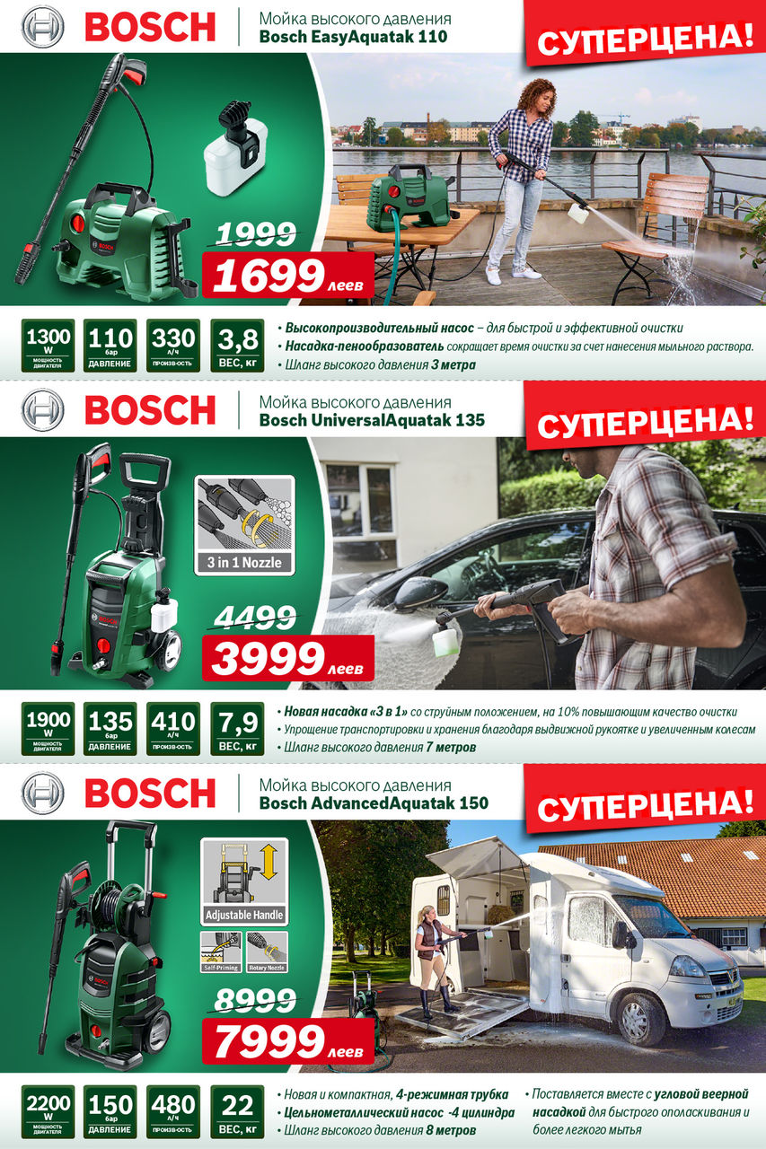 Садовая техника Bosch: осенняя уборка на даче ®