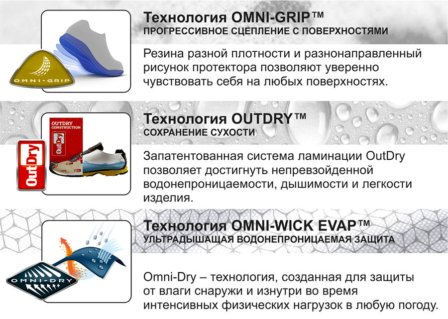 Columbia: -30% на защиту от низких температур ®