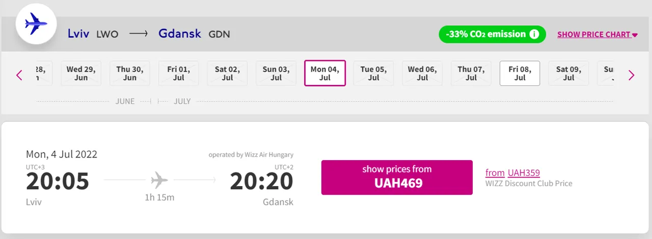 WizzAir запускает продажу билетов в Украине