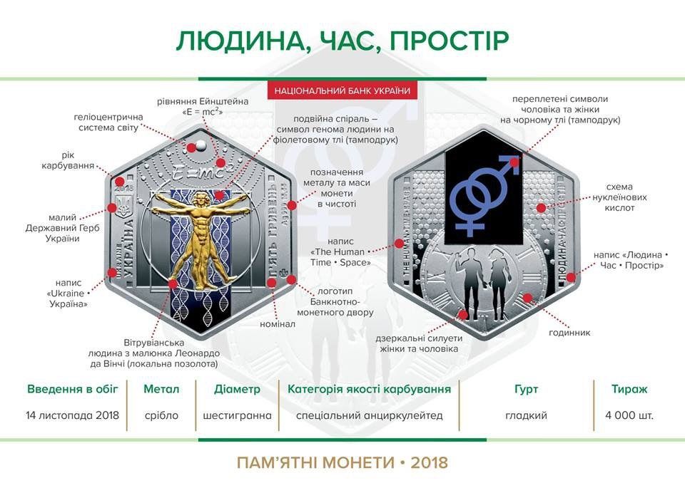 На Украине выпустили шестигранные монеты