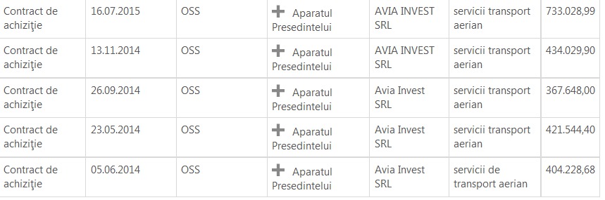 Услуги каких ресторанов, гостиниц и авиакомпаний выбирает парламент