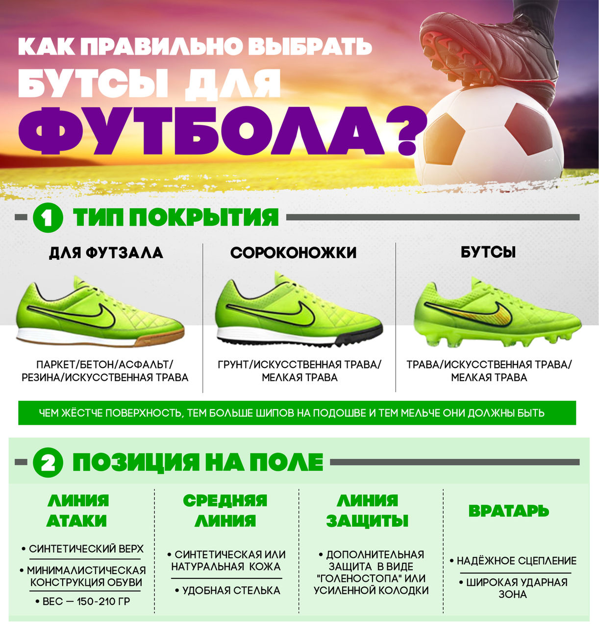 Sportlandia: Выбор футбольной экипировки – научный подход ®