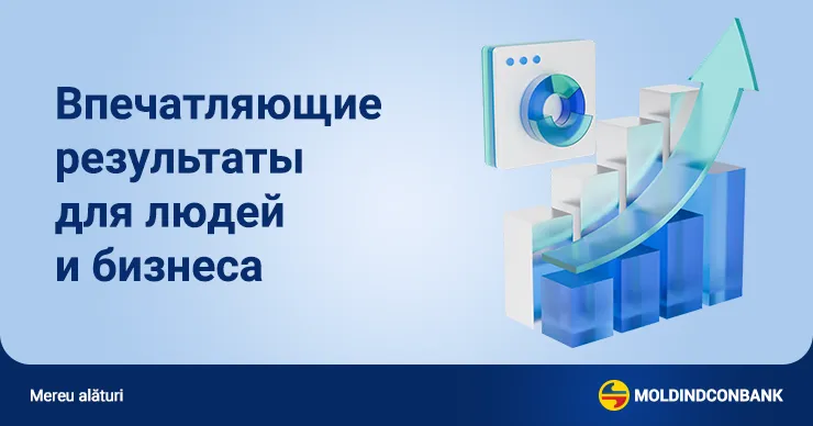 Moldindconbank укрепляет лидирующие позиции на основных сегментах банковского сектора
