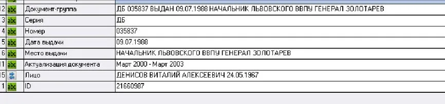 The Insider: Высланный из РМ Денисов работал в интересах ГРУ России