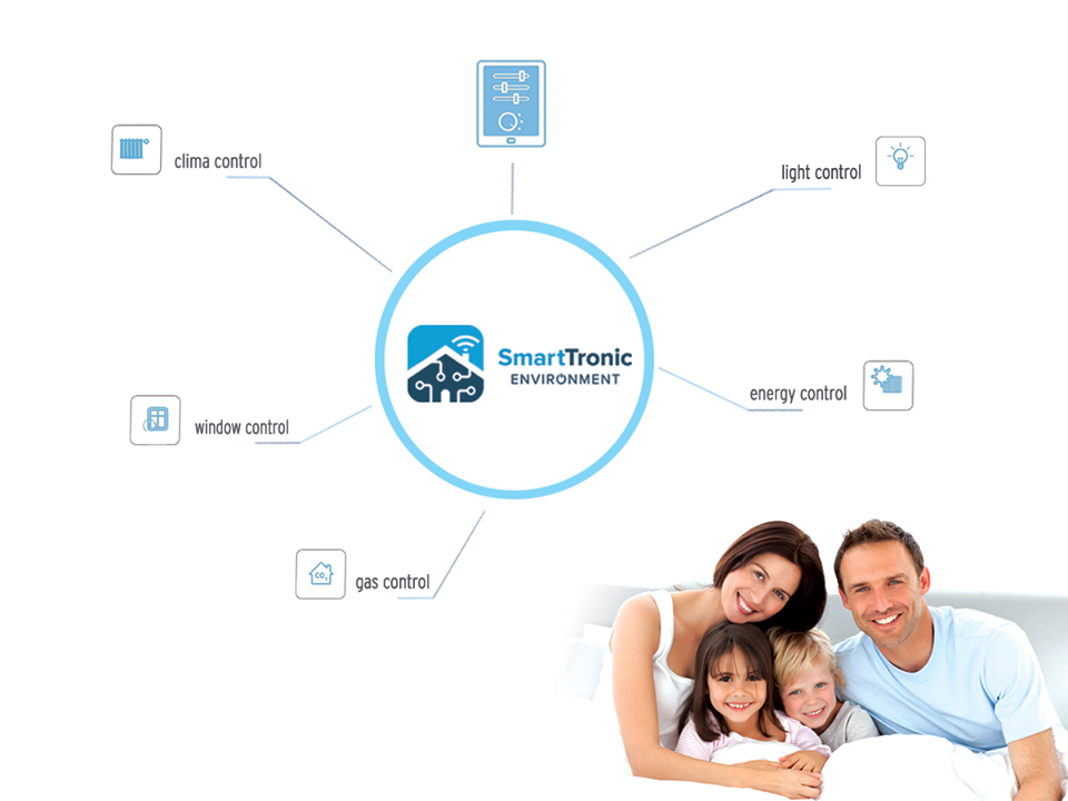 Casa care te răsfață este dotată cu dispozitive SmartTronic ®