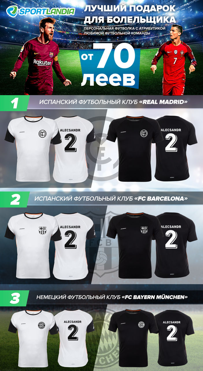 Sportlandia: именная футболка – лучший подарок ®