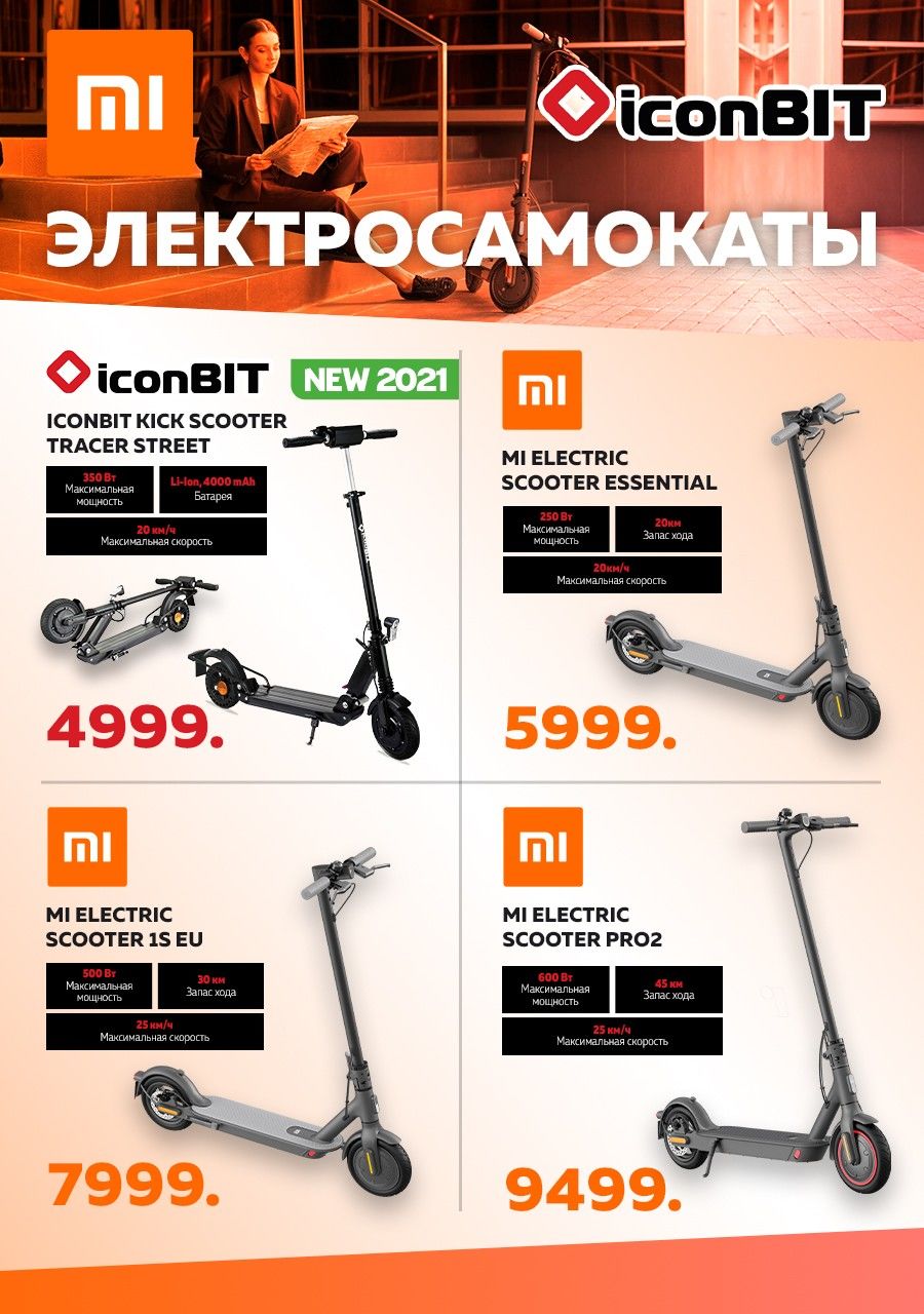 Giant: Самые топовые велосипеды 2021 года