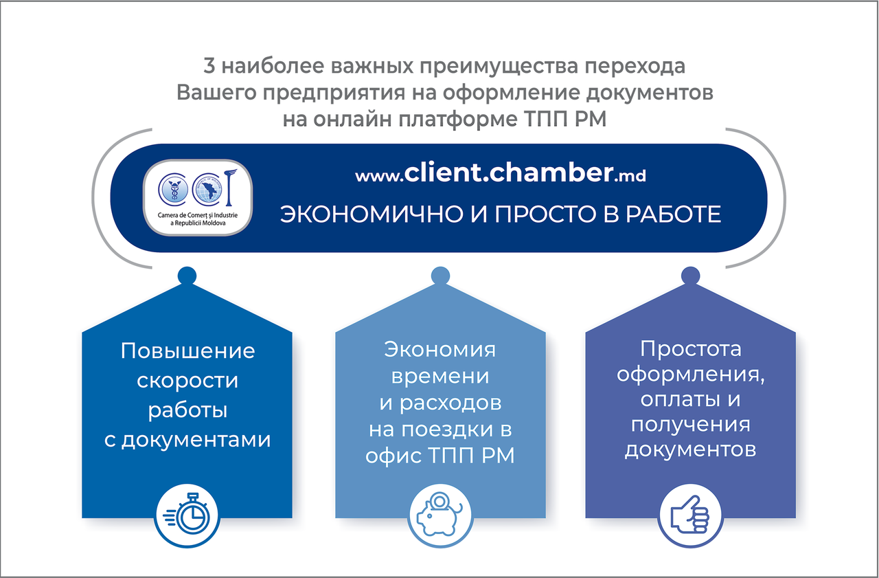 Сhamber: Предприятия переходят на онлайн сервисы Торгово-Промышленной Палаты РМ