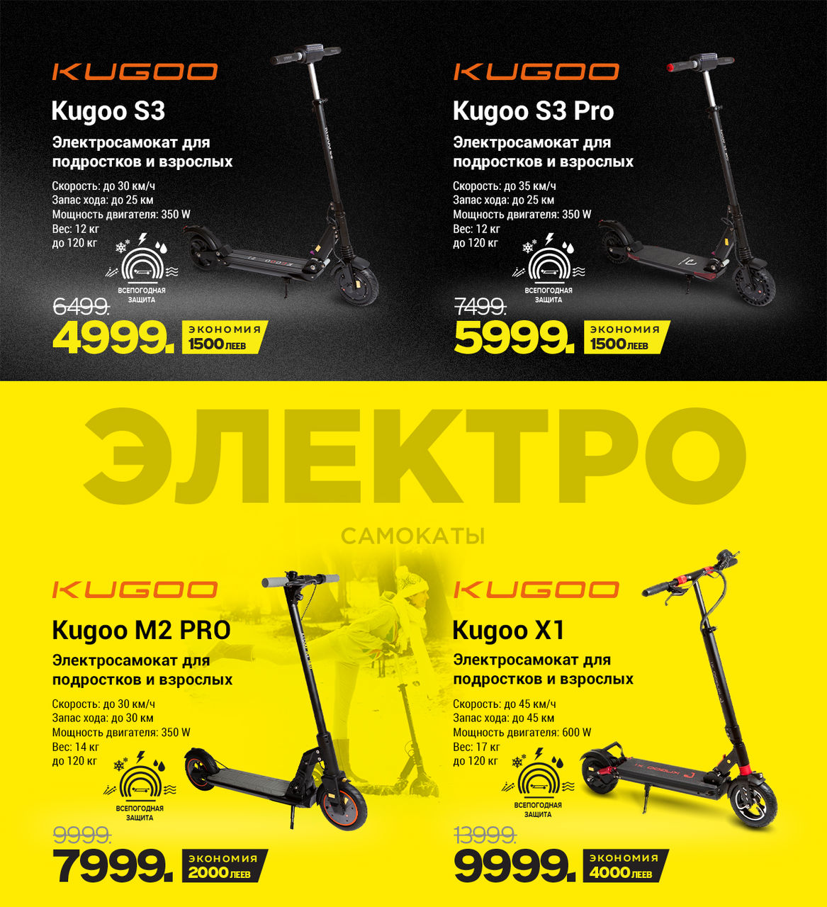 Giant: Самые ожидаемые скидки до 70% на Черную пятницу