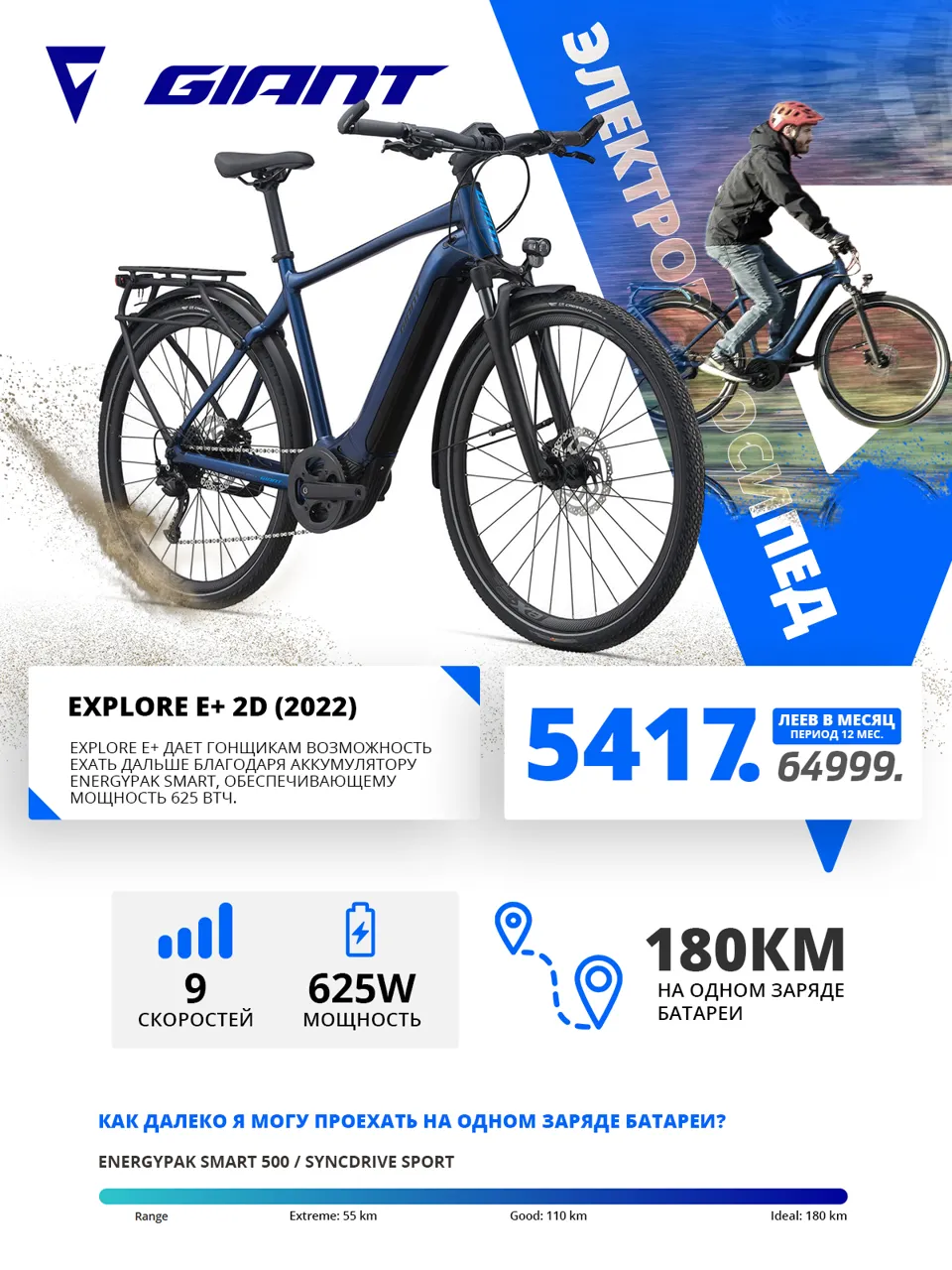 Giant: Премьера новых электровелосипедов 2022