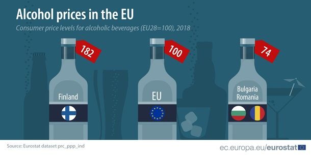 В ЕС назвали страны с самым дорогим и дешевым алкоголем