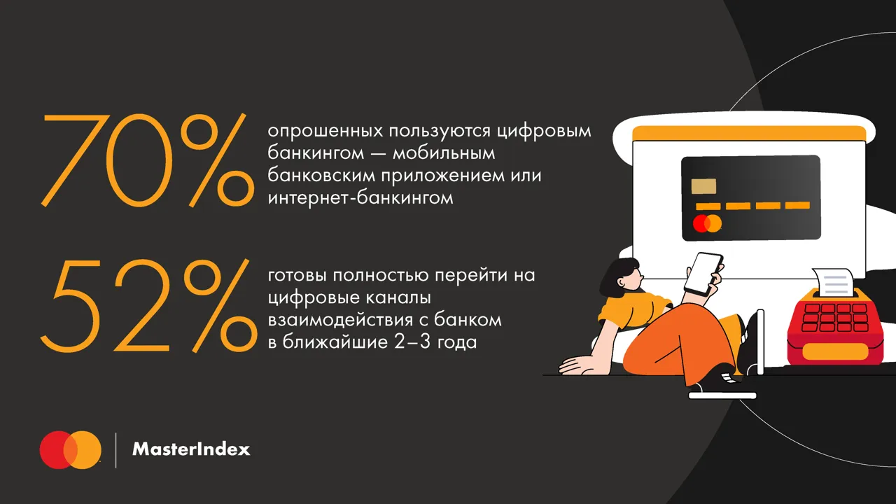Молдова ускоряет переход на цифровые оплаты и диджитал-банкинг — исследование Mastercard