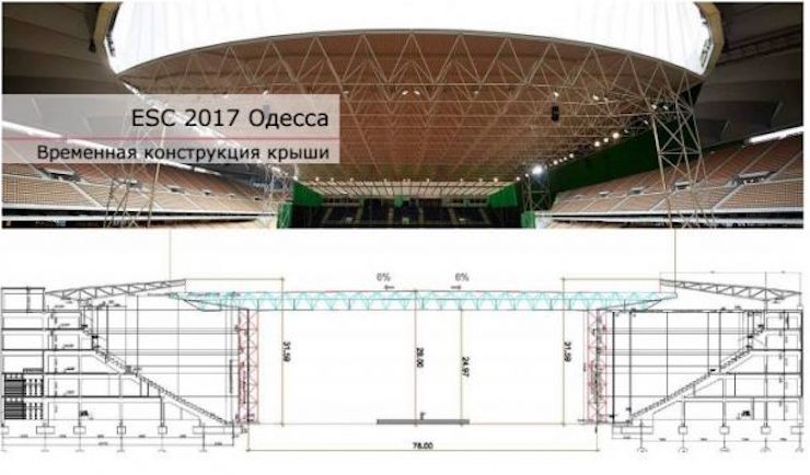 «Евровидение» в Одессе обещают провести на самом высоком уровне