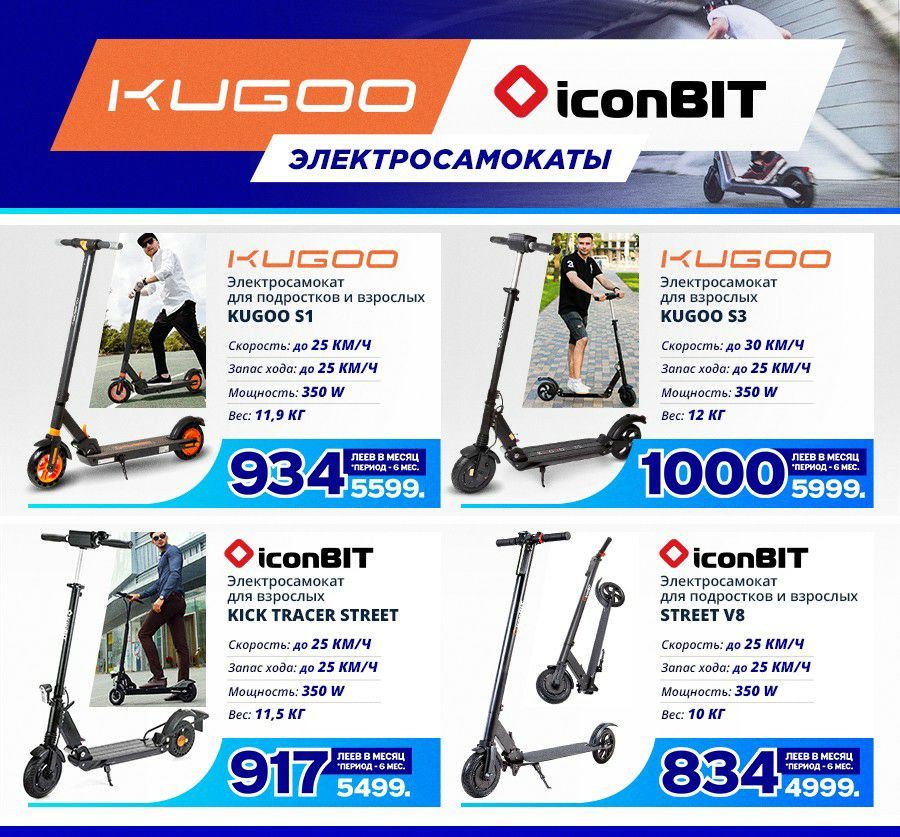 Giant: Cупер выгодная рассрочка – никаких переплат и первого взноса