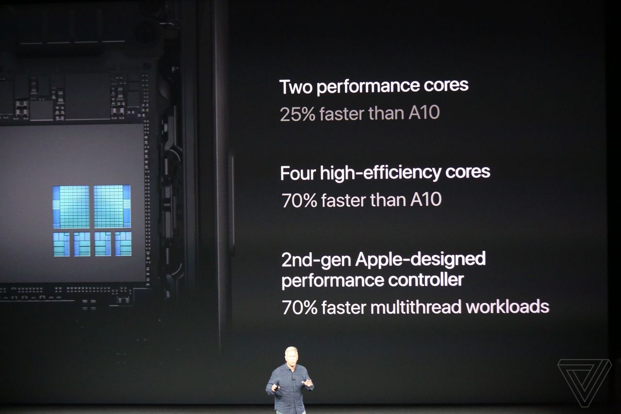Apple представила iPhone X