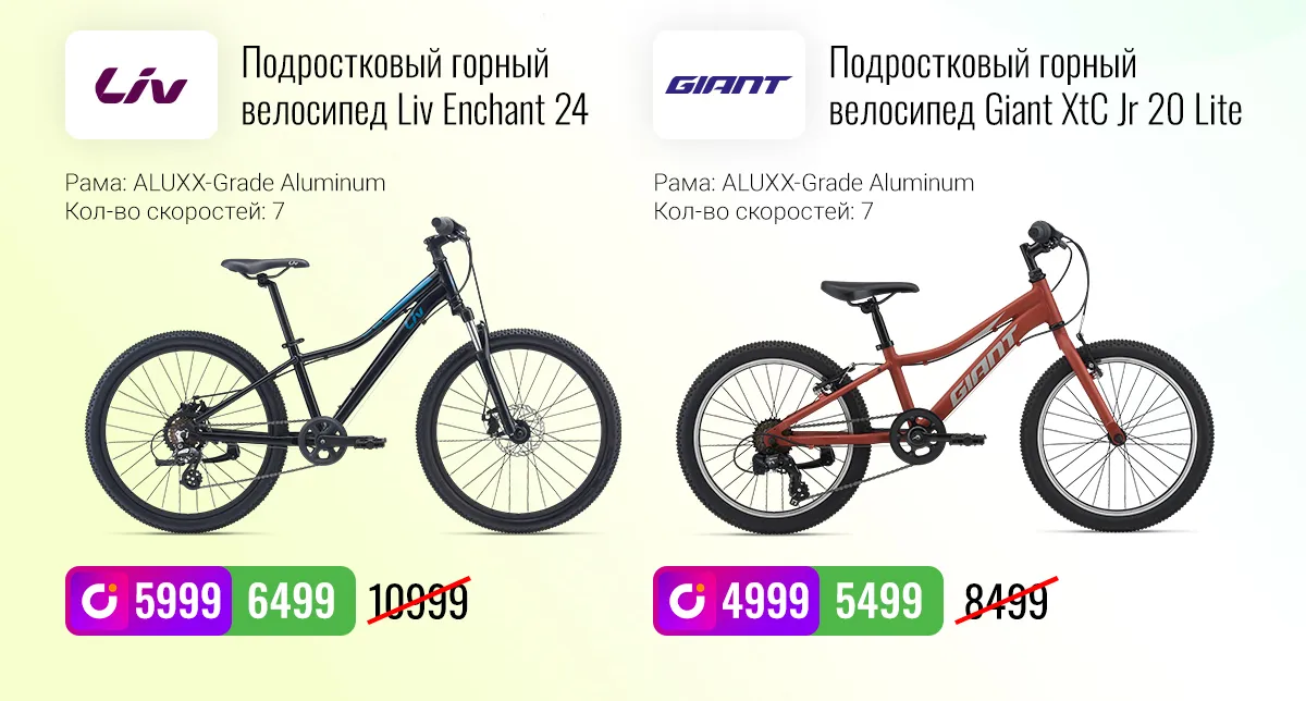 Sportlandia: новая летняя коллекция Nike, Under Armour