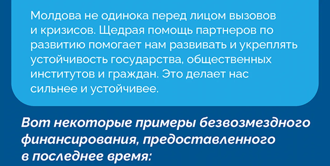 APi: Внешние партнеры поддерживают укрепление устойчивости Молдовы