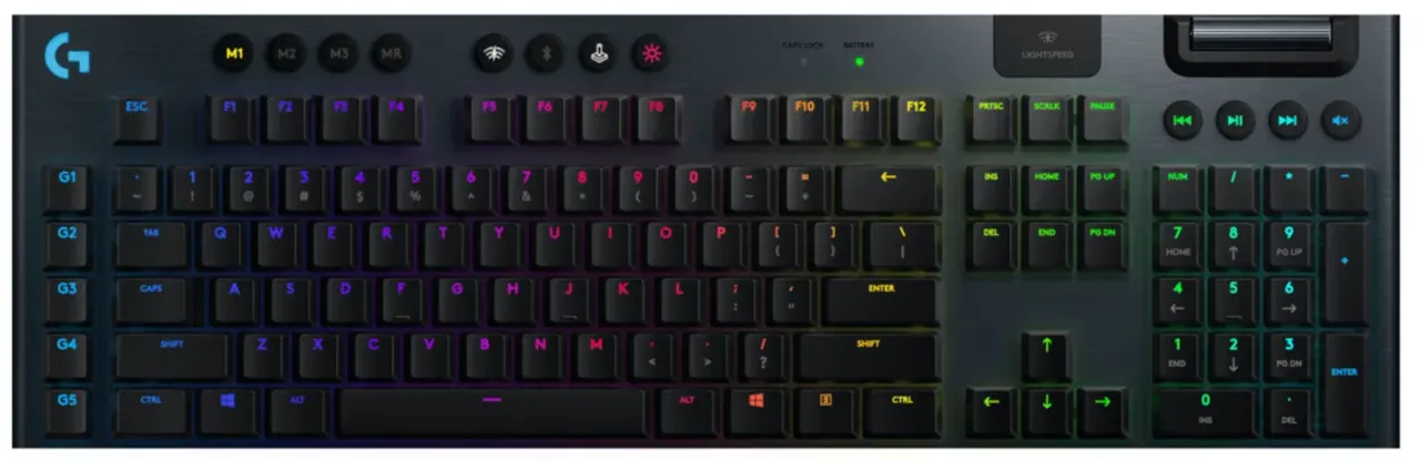 Maximum: Выгодные скидки на устройства Logitech