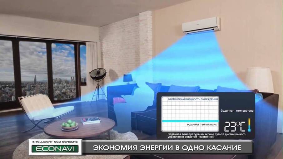 Bomba: Panasonic - лидер среди кондиционеров ®