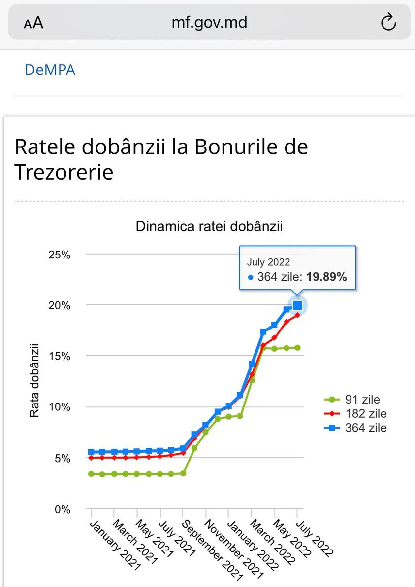 Ион Кику: Происходит операция 