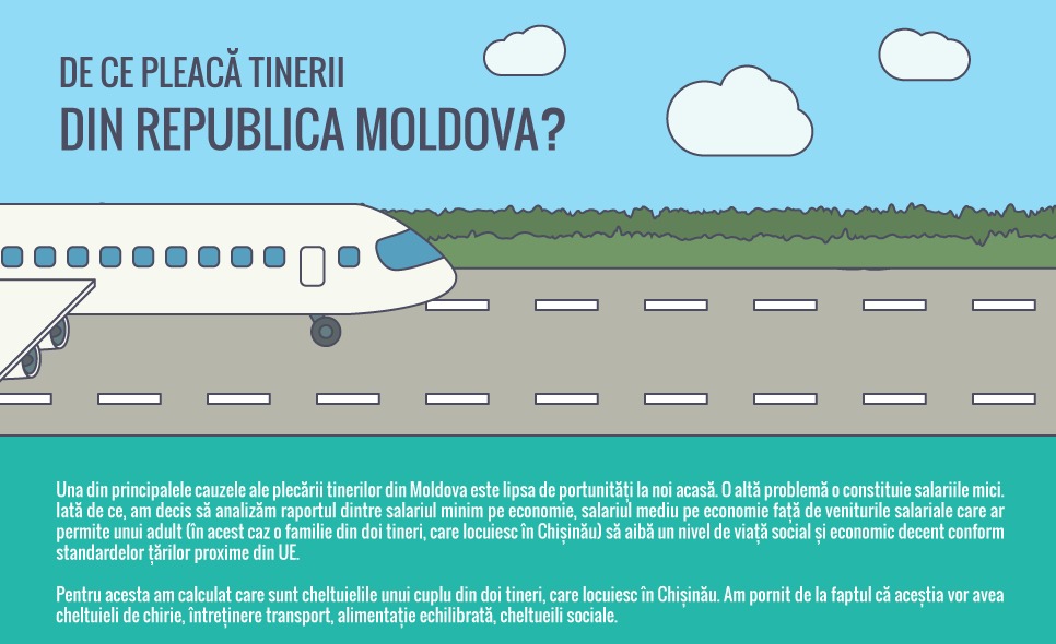 Сколько в РМ должна расходовать молодая семья, чтобы жить достойно