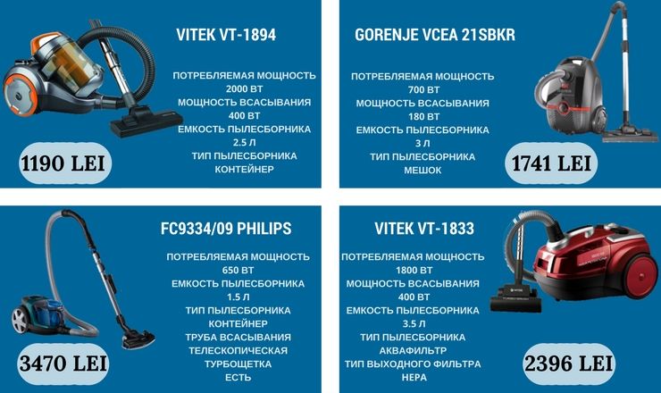 Nu dispuneți de timp și nu aveți bani, noi avem soluția! Internet magazinul Maxmart.md ®