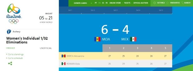 Victorie de scurtă durată pentru moldoveanca Alexandra Mârca la JO de la Rio