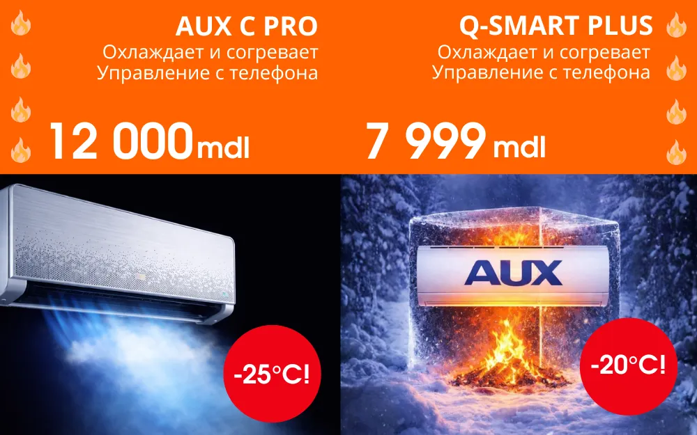 Teploff: Котлы и кондиционеры до -30%, доставка 0 лей