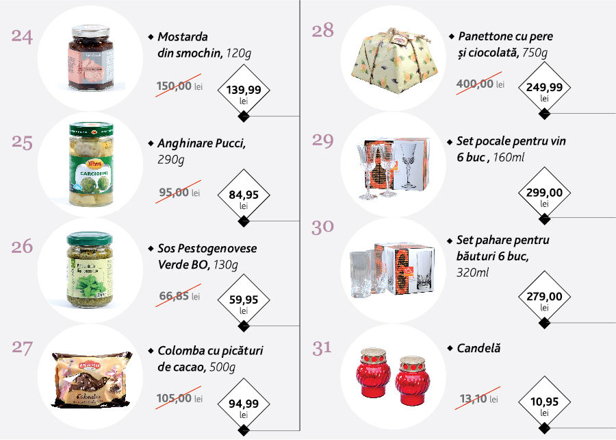 Grand Hall: Подготовка праздничного стола от супермаркета Gourmet ®