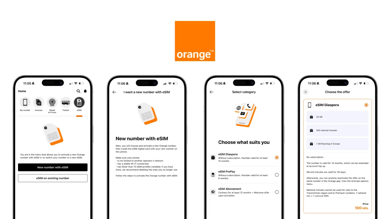 Apple Authorized Reseller: iPhone с eSIM — шаг в будущее