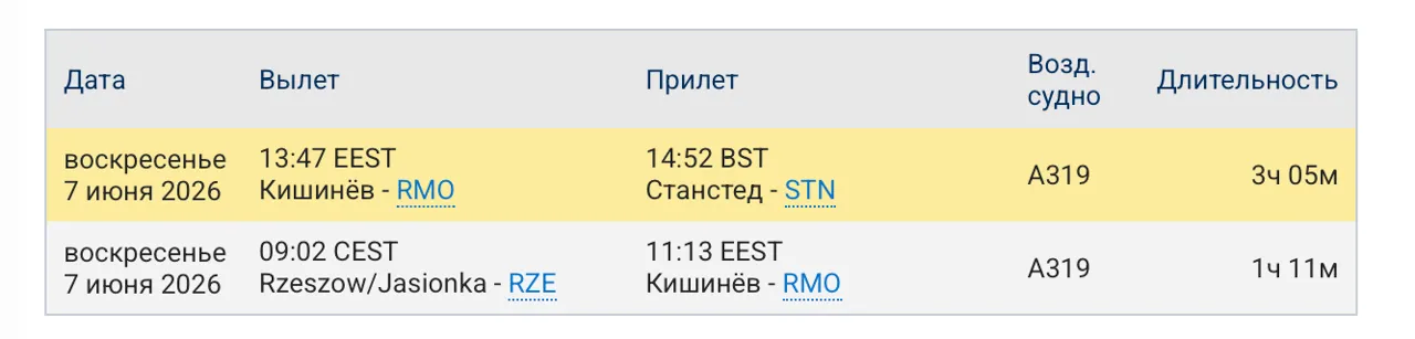 Зеленский после скандала с Польшей улетел в Европу из Кишинева