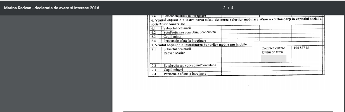 Socialista Maria Radvan și-a vândut terenul pentru care s-a căsătorit fictiv