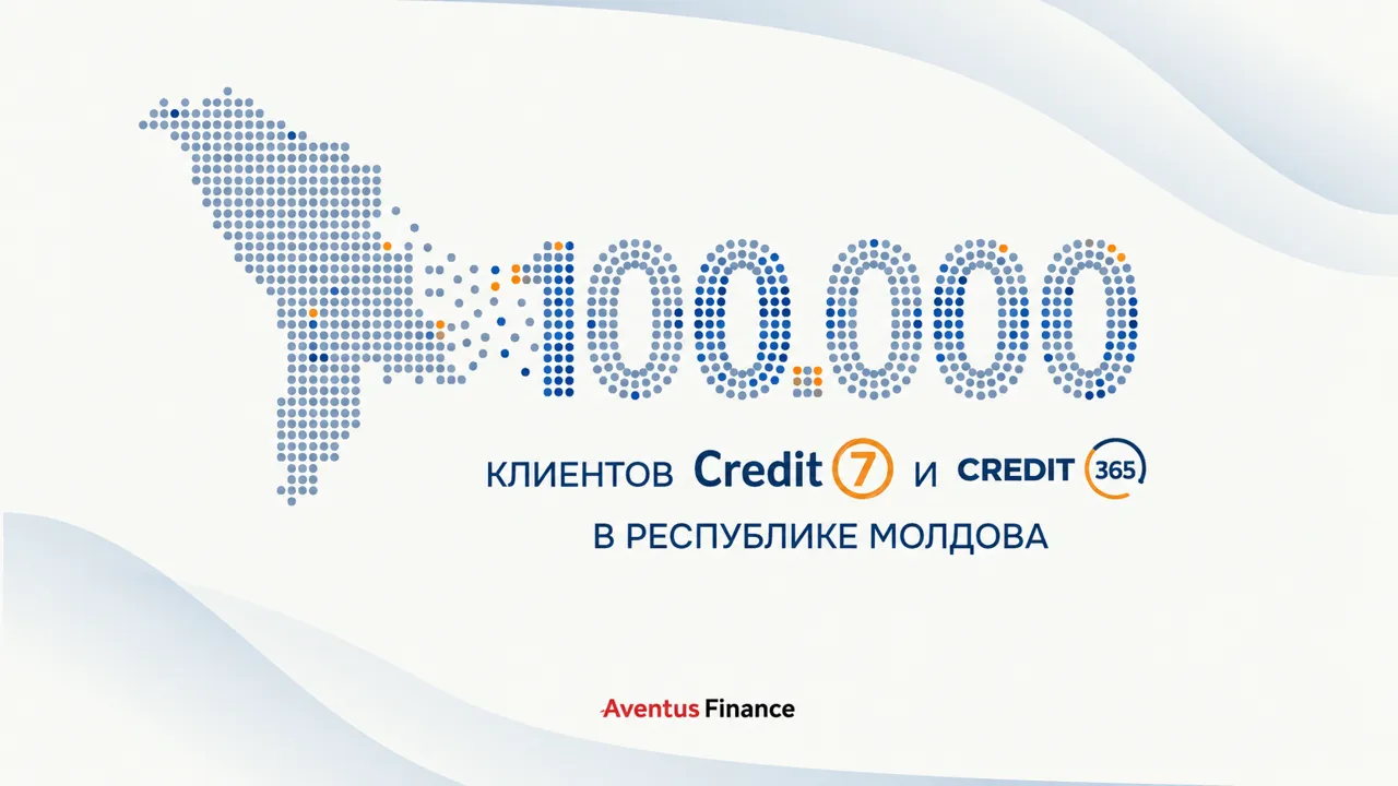 Aventus Finance достигла нового рубежа в Республике Молдова: 100 000 клиентов Credit7 и Credit365