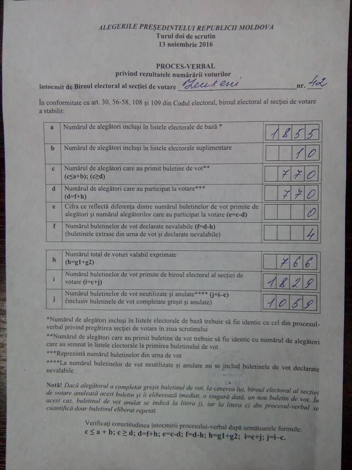 La Leușeni Sandu a acumulat 79%, dar voturile i-au fost atribuite lui Dodon
