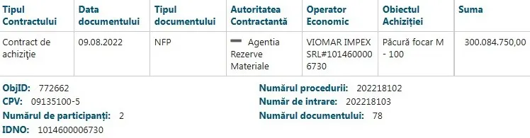 Контракт на 300 млн леев: стало известно, когда прибудет первая партия мазута