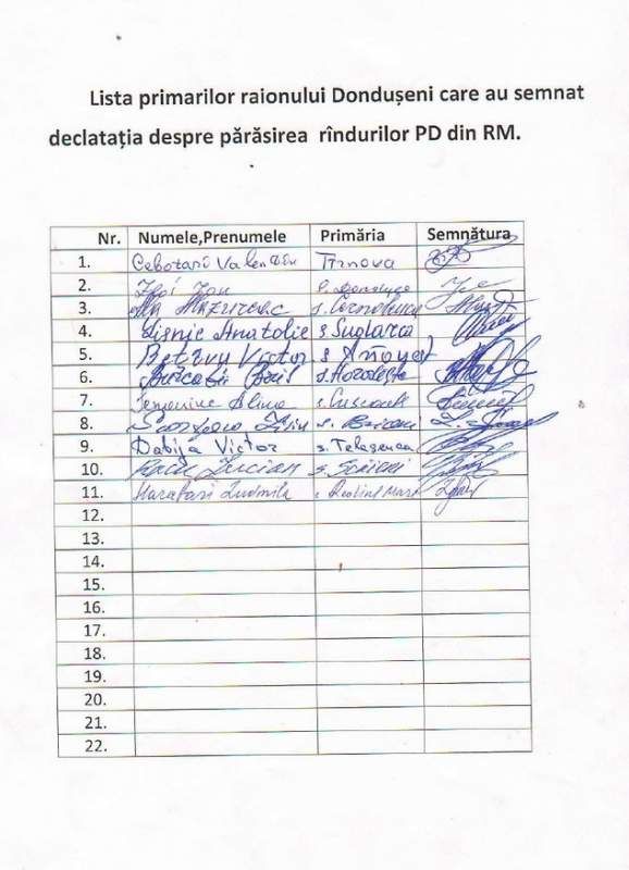 Ряд примаров Дондюшанского района объявили о своем выходе из ДПМ