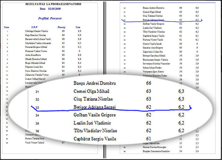 Журналисты узнали о состоянии и уголовных делах Адрианы Бецишор