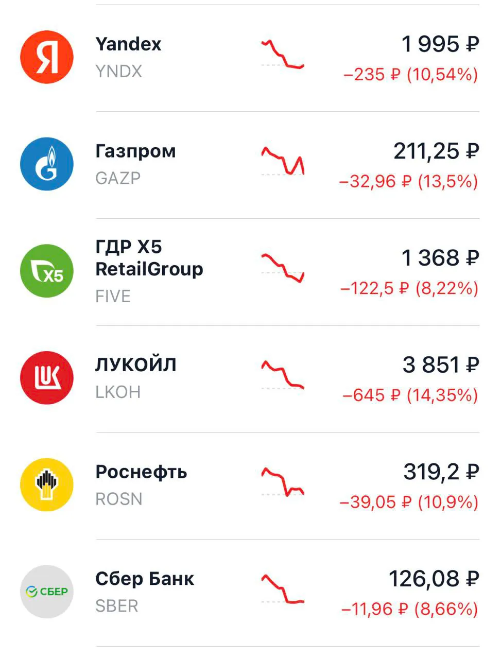 На российской бирже начался мощный обвал акций
