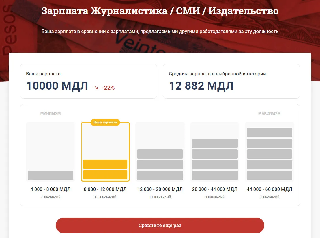 Delucru.md представляет первый онлайн-инструмент для поиска и сравнения зарплат в Молдове