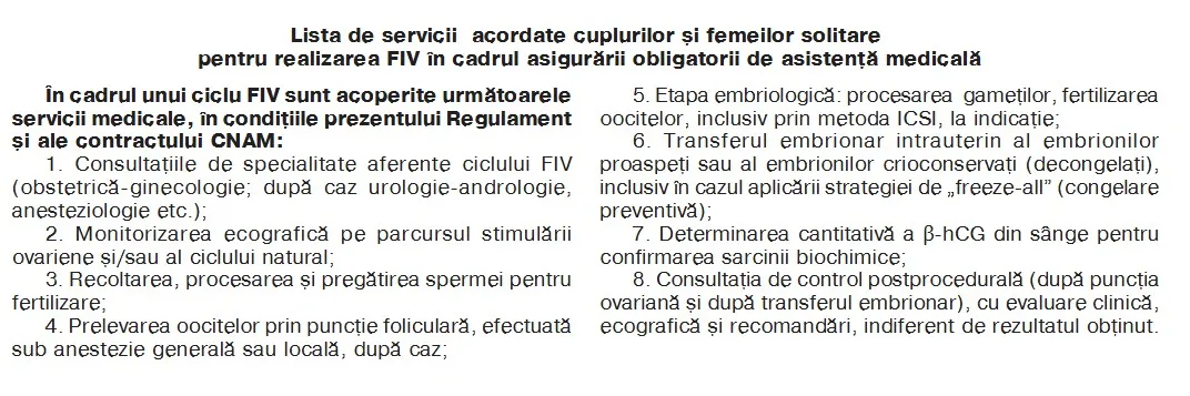 В Молдове введены новые правила экстракорпорального оплодотворения