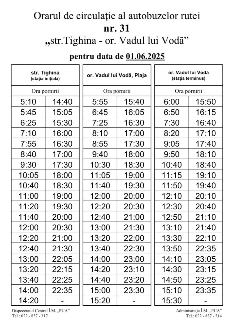 Primăria Chișinău anunță modificări în activitatea rutei suburbane de autobuz numărul 31