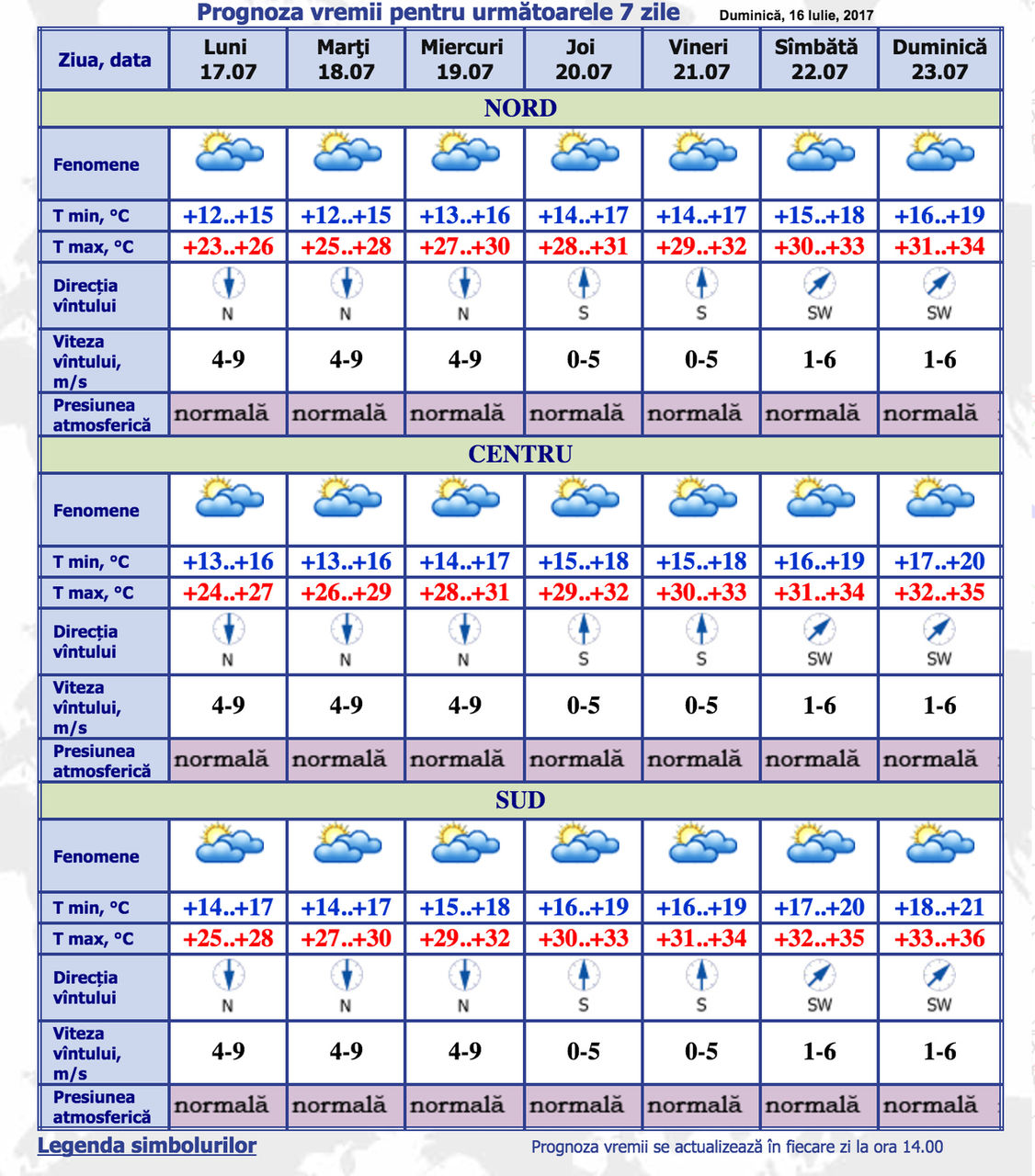 Meteo: Cer parţial noros şi temperaturi de până la 28 de grade