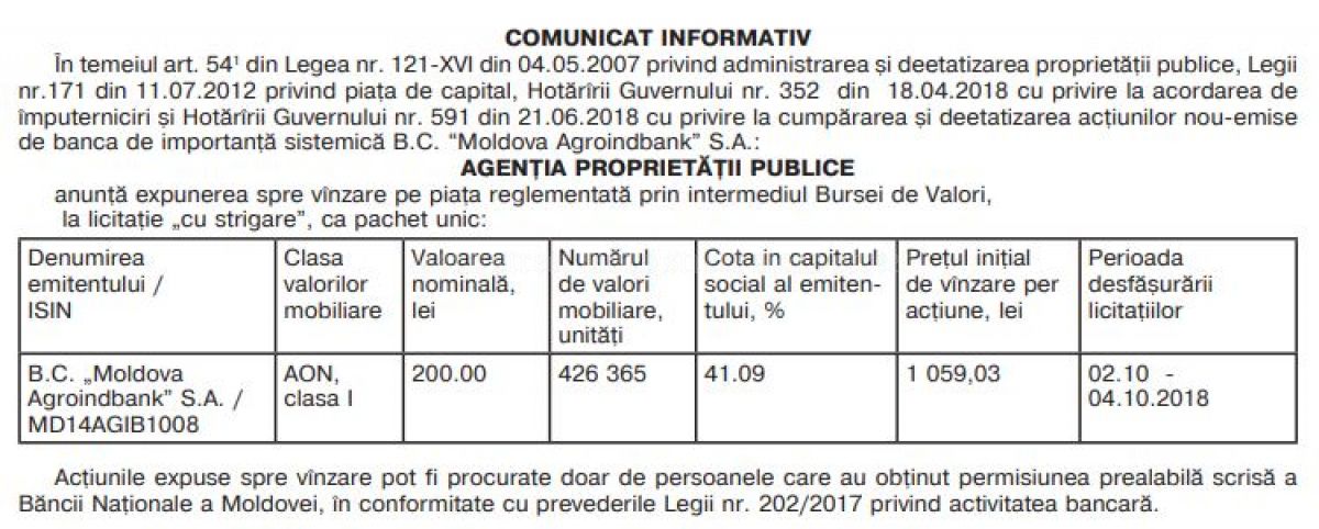 Mold-street: АПС установило дату и стоимость продажи акций Moldova-Agroindbank