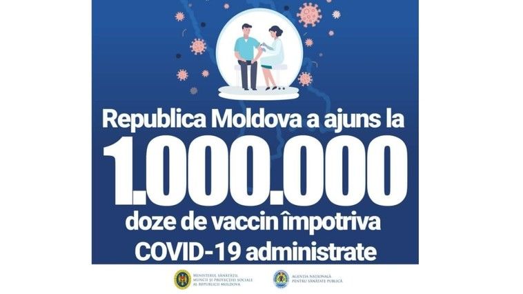 Минздрав: Молдова преодолела порог в 1 млн доз введенных вакцин