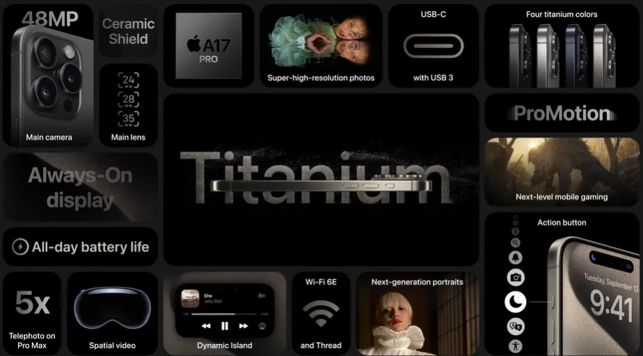 Представлены iPhone 15 Pro и iPhone 15 Pro Max