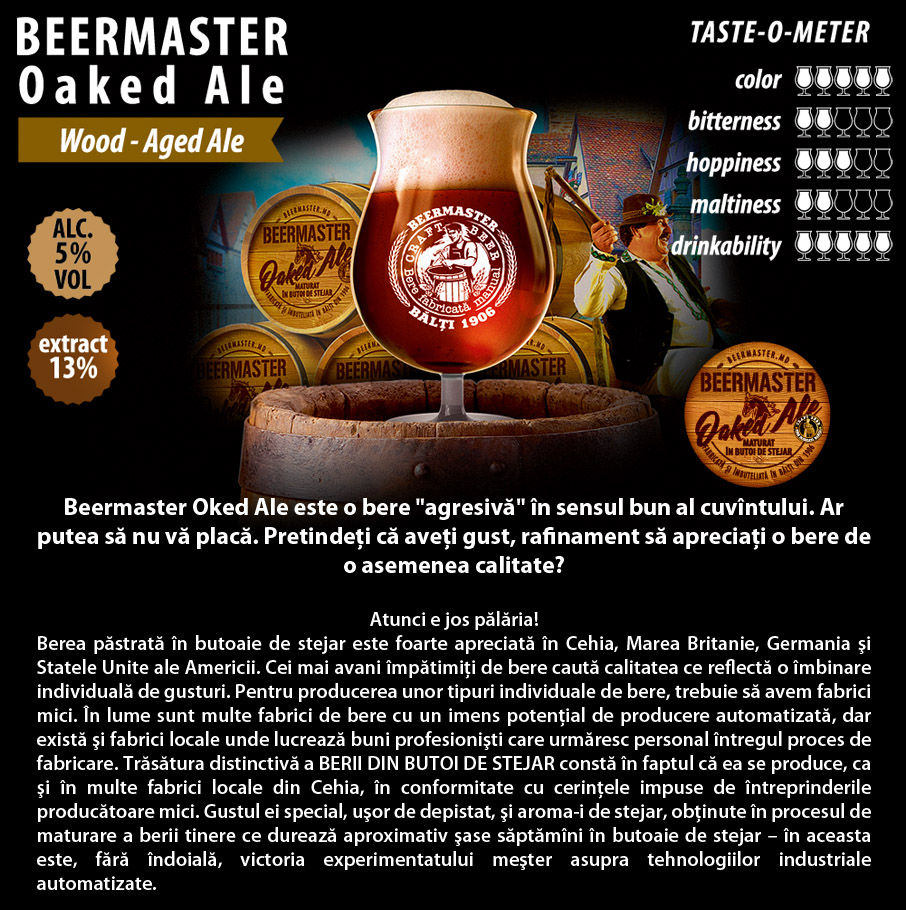 Beermaster Brewery a dat lovitura la Beer of Moldova 2017 ®