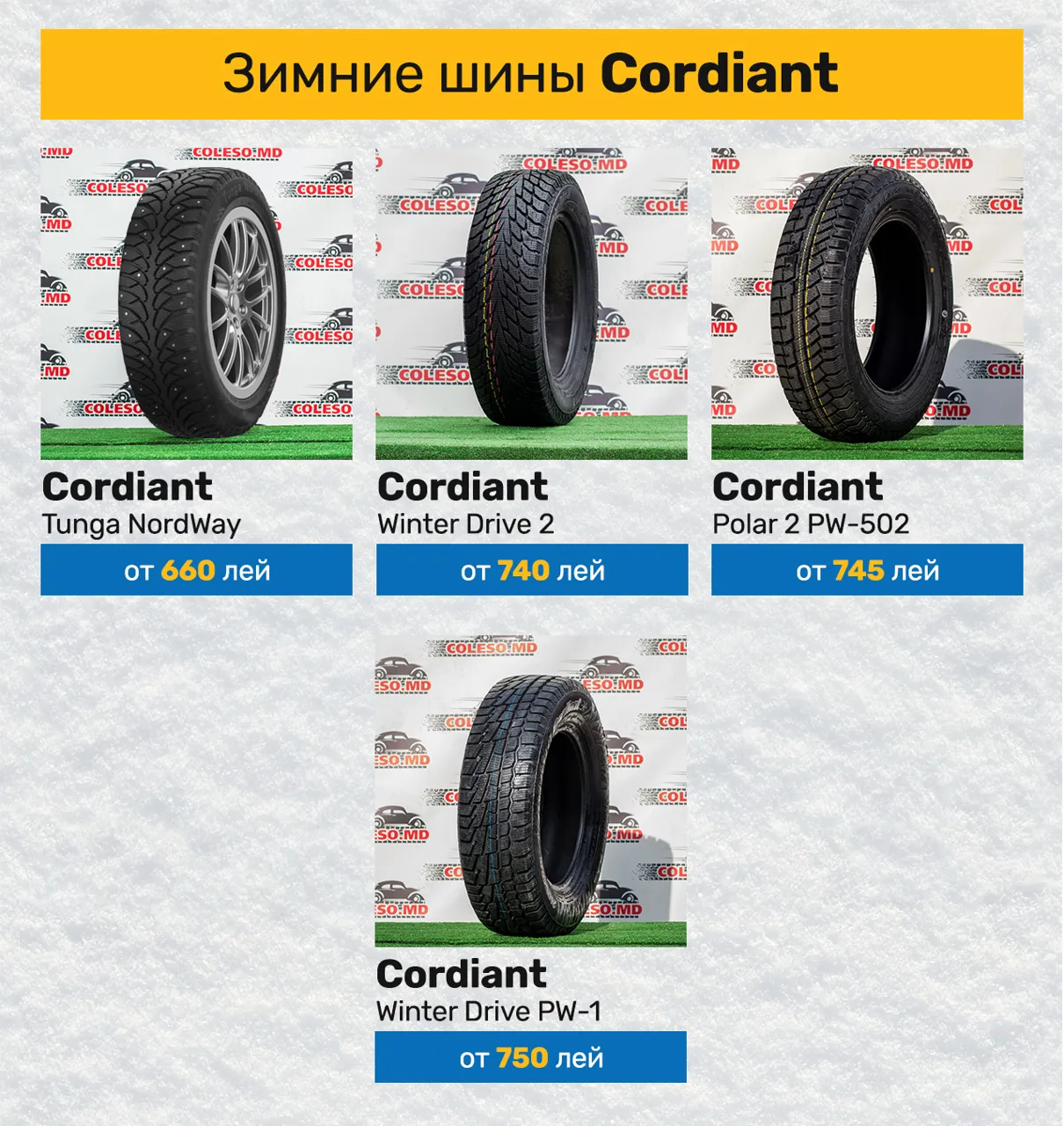 Coleso.md: Температура падает - действуйте
