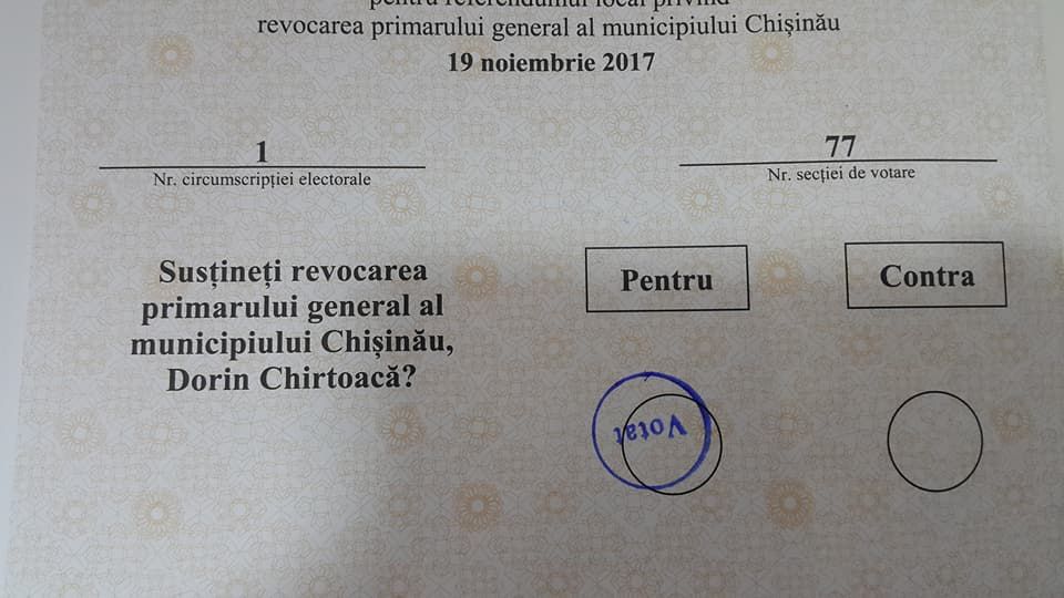 Încălcare de deputat: Un socialist a postat o fotografie cu buletinul de vot